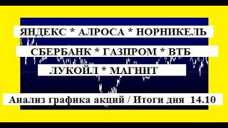 ЯНДЕКС, АЛРОСА, СБЕР, Газпром, НорНИКЕЛЬ, ЛУКОЙЛ, ВТБ, МАГНИТ/ Анализ графиков акций / Итоги 14.10 ЯНДЕКС, АЛРОСА, СБЕР, Газпром, НорНИКЕЛЬ, ЛУКОЙЛ, ВТБ, МАГНИТ/ Анализ графиков акций / Итоги 14.10