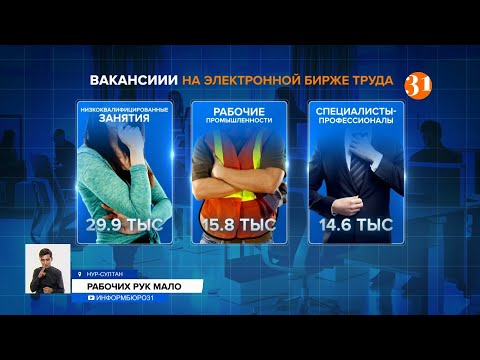 «Кадровый» голод в Казахстане: какие профессии самые востребованные?
