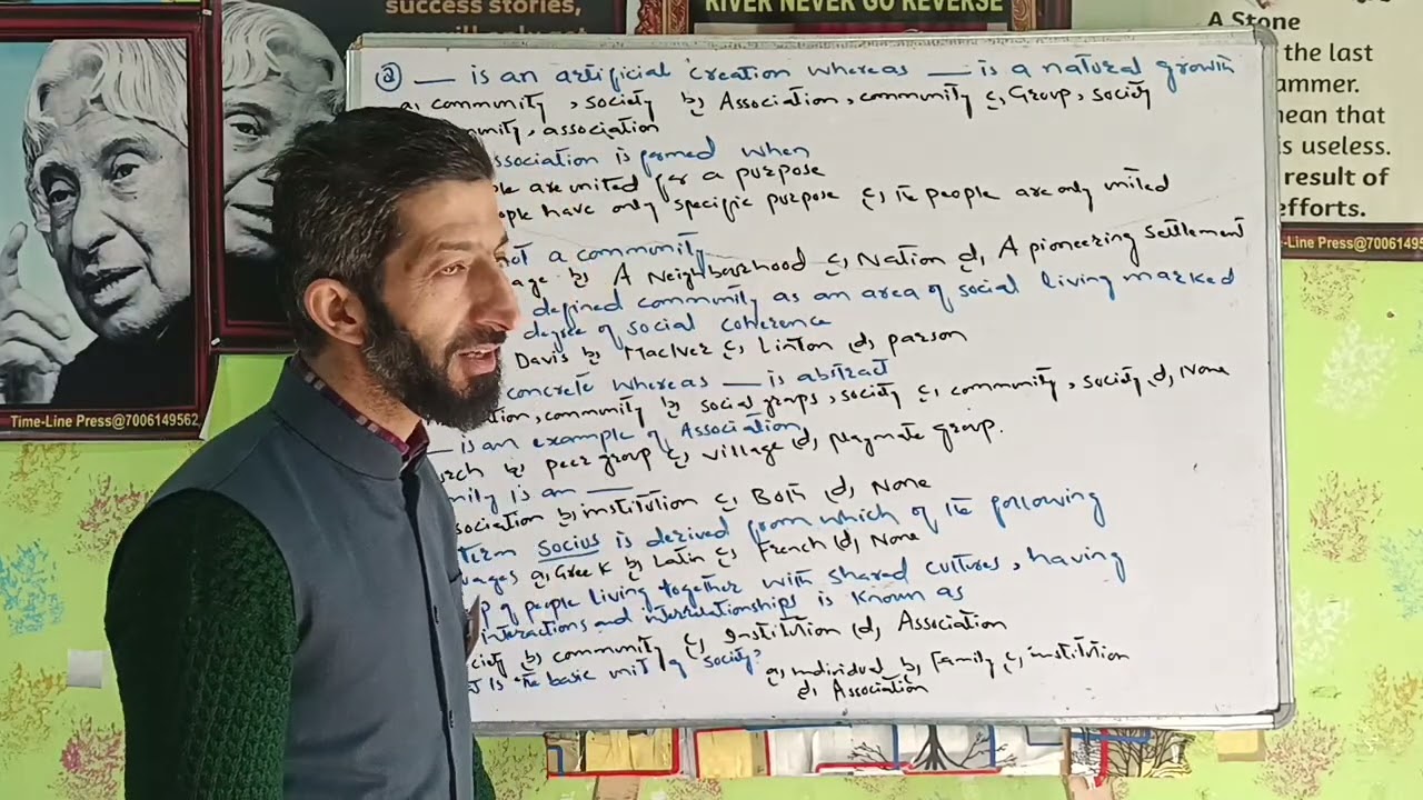 MCQ'S on society, Community and Association @JKSSB female supervisor 