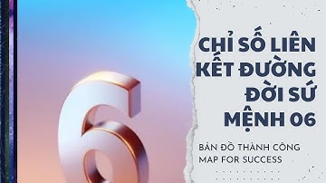 Chỉ Số Liên Kết 6 Bản Đồ Thành Công Map For Success | Kaizen Bản Thân