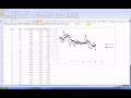 How to Make an Exponentially-Weighted Moving Average Plot in Excel 2007