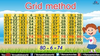 Celebrity Maths Made Easy ~ Grid Method Profile