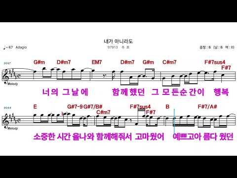 (MR) 내가아니라도  - 주호