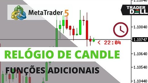 COMO COLOCAR RELÓGIO CANDLE - TEMPO NA VELA META TRADER  PLATAFORMA PARA DAY TRADE PASSO Á PASSO