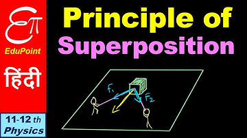🔴 Principle of Superposition in Electrostatics || in HINDI