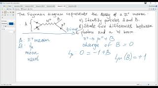 A-level Physics Tutor. Ex. 7. Weak interaction. The Feynman diagram.