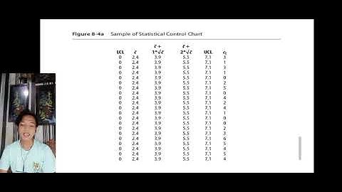 Operations Management: Chapter 8 Process Quality Part 2