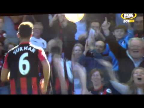 Matt Ritchie ~Screamer~ (Goal) Vs Sunderland 2015 (BourneMouth vs Sunderland)