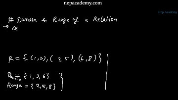 Grade 8/9(VIII/IX): #3 Domain and Range of a Relation, Optional Mathematics