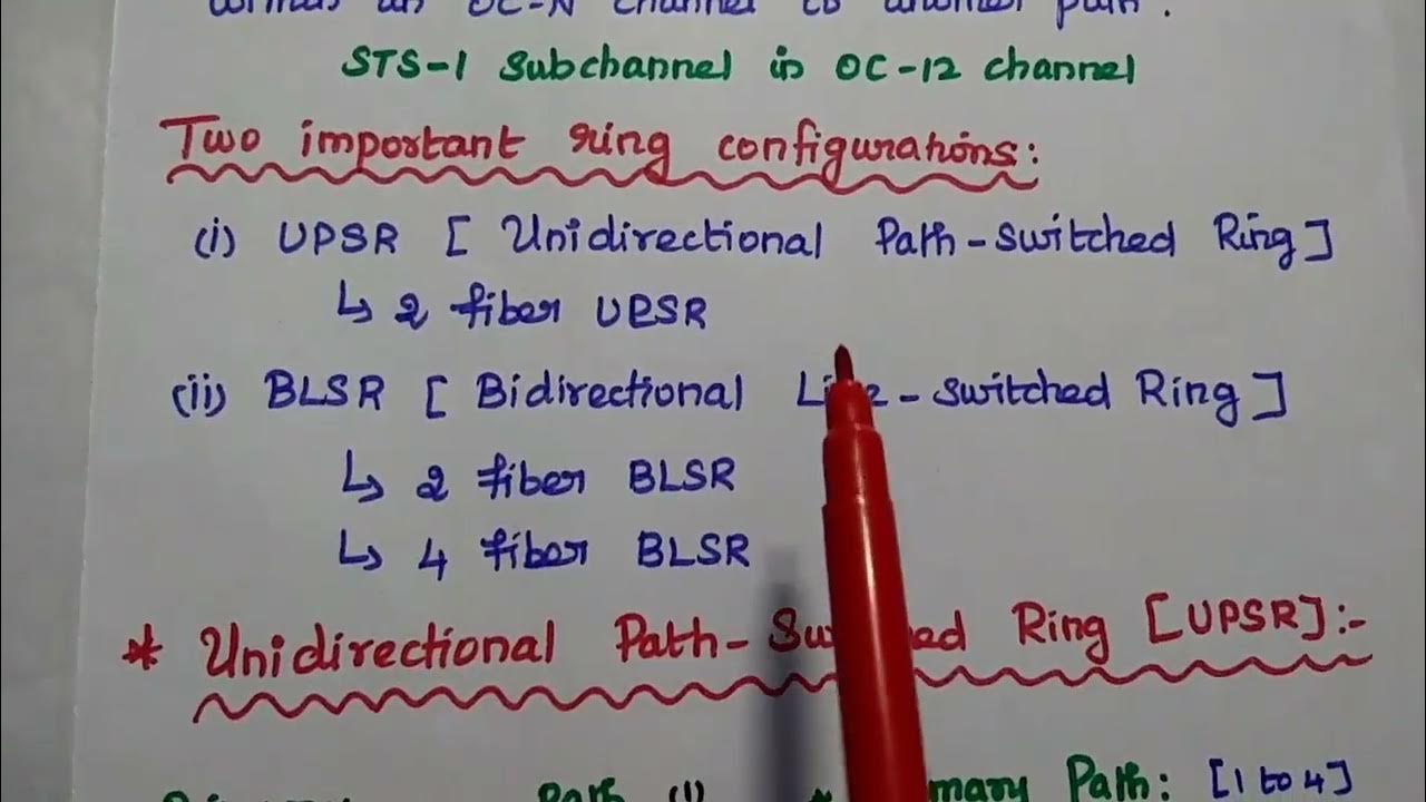 SONET Rings - SONET Network configuration - SONET / SDH - YouTube
