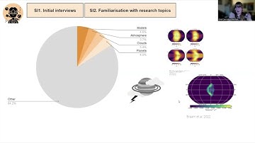Boosting Collaboration Between Scientists & Teachers: O. Marshall at the OAE’s 6th Shaw-IAU Workshop