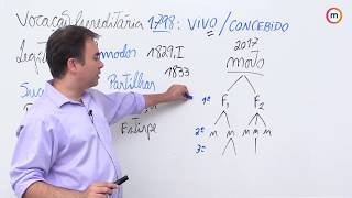 2ª Fase da OAB | Direito Civil - Sucessões | Master OAB