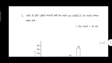 std 7 maths ch 9 bridge course gyansetu solution / dhoran 7 ganit gyansetu