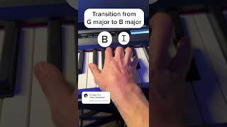 Any more requests • musician piano pianist musictheory foryou chords eartraining howto