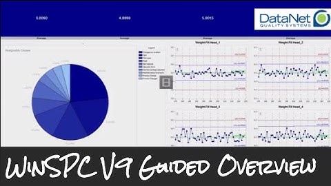Guided Overview of WinSPC Version 9