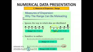 Madam Alia: Chapter 5 - Statistics (Descriptive statistics Part 3)