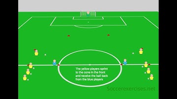 Duo passing and score a goal drill by soccerexercises #Shorts
