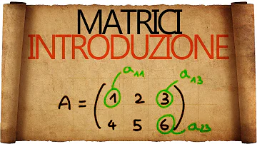 A cosa serve matrice?