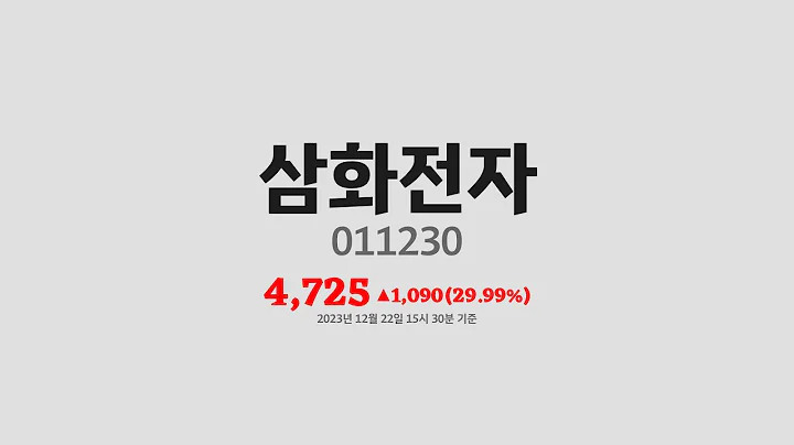 삼화전자주가분석(011230) 2023년 12월 22일기준