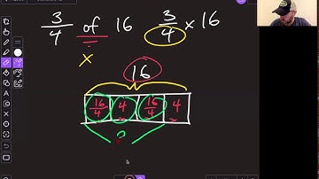 Multiply a Fraction by a Whole Number Using a Tape Diagram