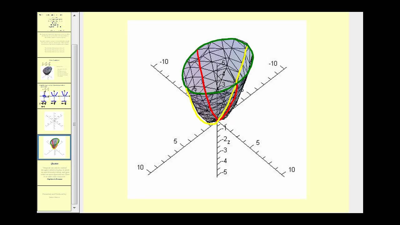 Quadric Surface The Elliptical Paraboloid Youtube