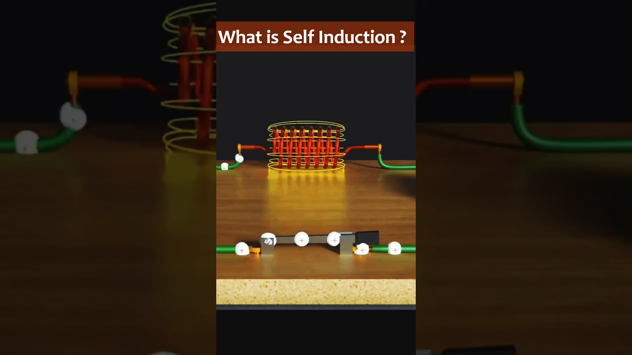 самоиндукция | анимация по физике 12 класса 