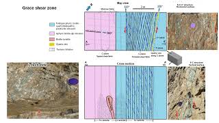 Chong Ma - Structures And Kinematics Of An Auriferous Shear Zone System