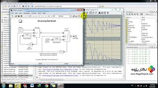 Bouncing Ball Model  - MATLAB