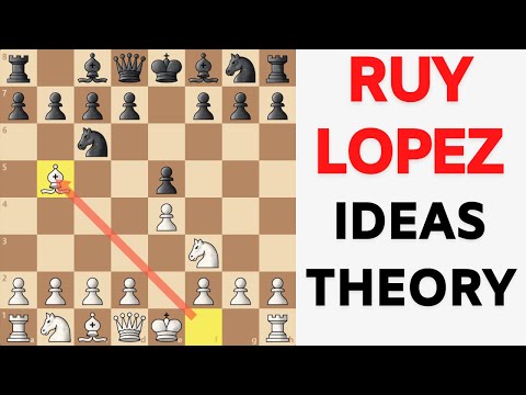 Opening Principles, Ruy Lopez, isolated pawns