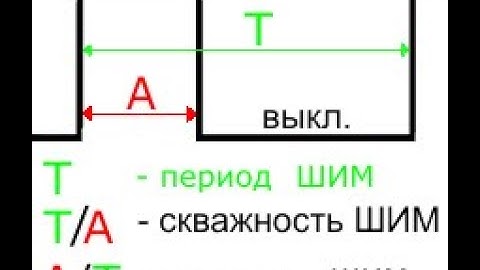 Лабораторная работа 3. ШИМ на примере ATmega8