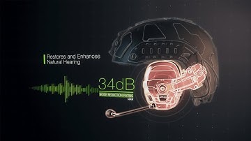 OPSCORE 3D Helmut Renders