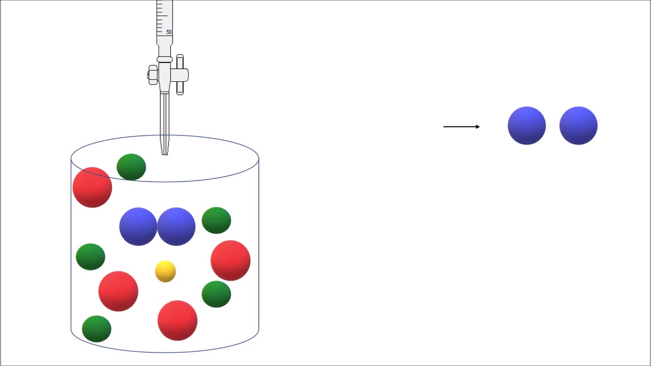 Erklärung Titrationsverlauf einer Leitfähigkeitstitration am Beispiel von Salzsäure mit Natronlauge
