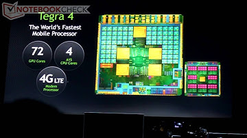 Nvidia Tegra 4 Performance Demo
