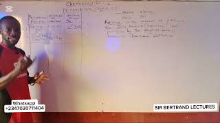 PETROLEUM - Refining of Petroleum CHEMISTRY