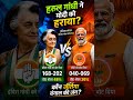 #election