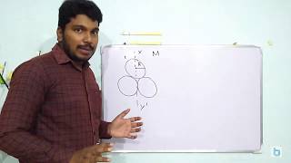 Three rings each of mass M and radius R are arranged as shown in the figure/ Rotational Dynamics