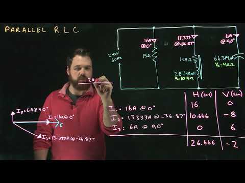 Parallel RLC Step