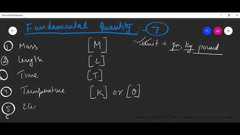 AAI ATC/ AO 2020 - 2021 | Physics | Unit and Dimension Part -2