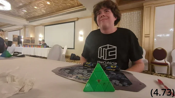 2.25 Official Pyraminx Average (PR2)