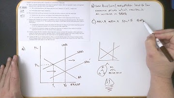 AP Macro 2019 (Set 1)