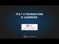 ITIL® 4 Foundation eLearning by Value Insights - Training Introduction