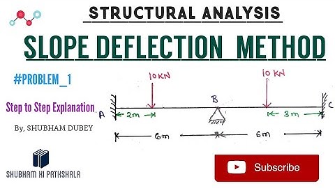 Structural Analysis|| slope deflection method | problem_1 | By SHUBHAM DUBEY | shubham ki pathshala