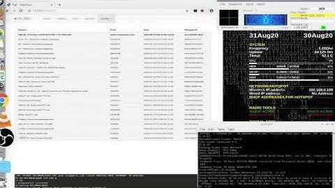 PAT Raspberry Pi Winlink (Email over RF) in VK Part 1