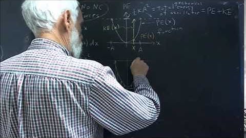 231 125 KE PE dW NC total energy graphical representation