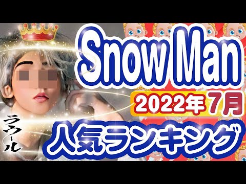 SnowMan【2022年7月】人気メンバーランキング！目黒蓮 向井康二 佐久間大介 ラウール 阿部亮平 深澤辰哉 岩本照 宮舘涼太 渡辺翔太 検索数が多い順に並べてみました。