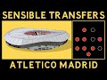 Sensible Transfers: Atletico Madrid