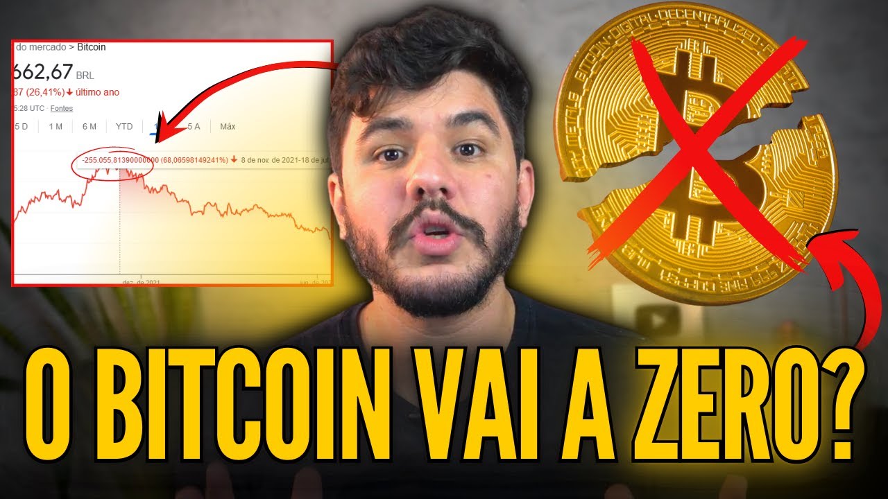 O QUE VAI ACONTECER COM O BITCOIN?