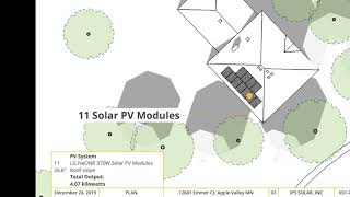 Presentations on Photovoltaic Solar Resimi