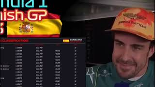 Fernando Alonso Post Qualifying Interview F1 Spanish GP 2023