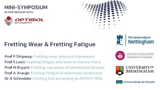 Mini-Symposium - Fretting Wear & Fretting Fatigue